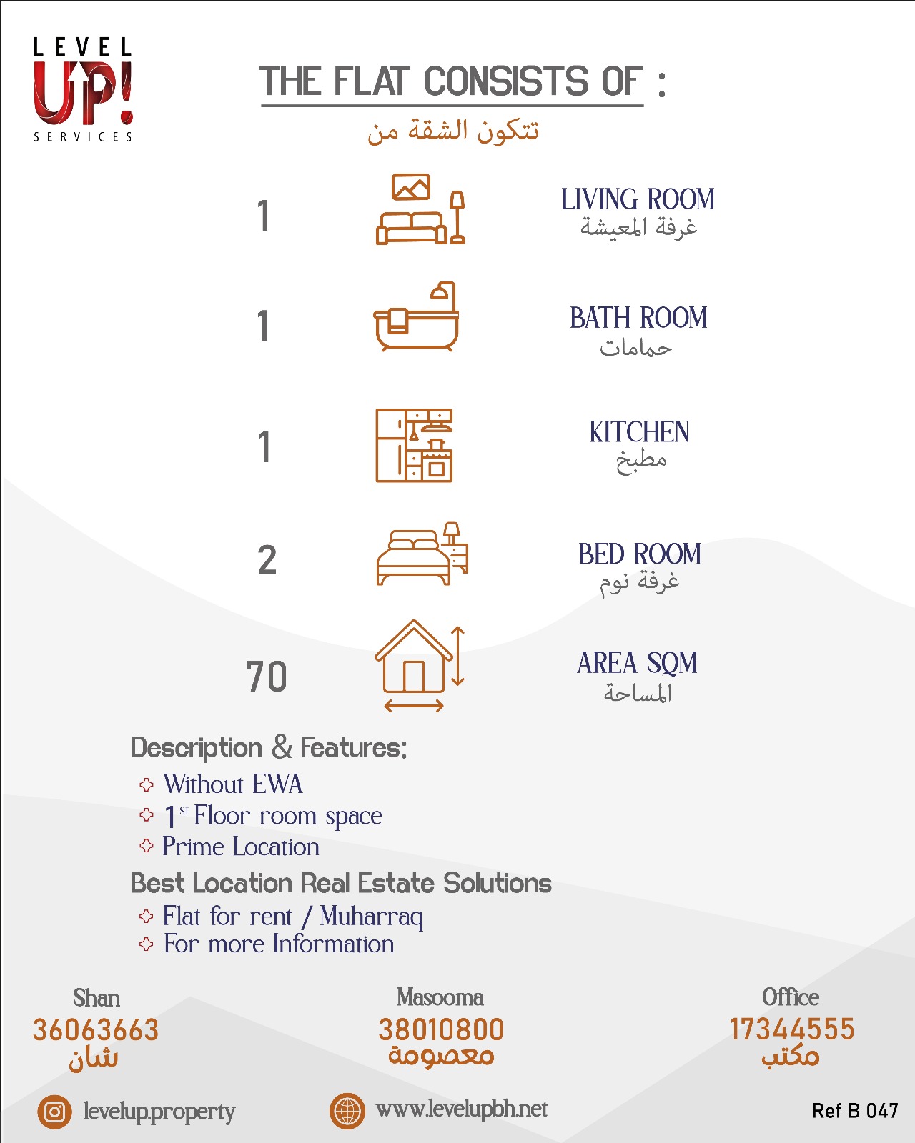 GOOD FLAT FOR RENT LOCATION MHARRAQ REF NO B 047