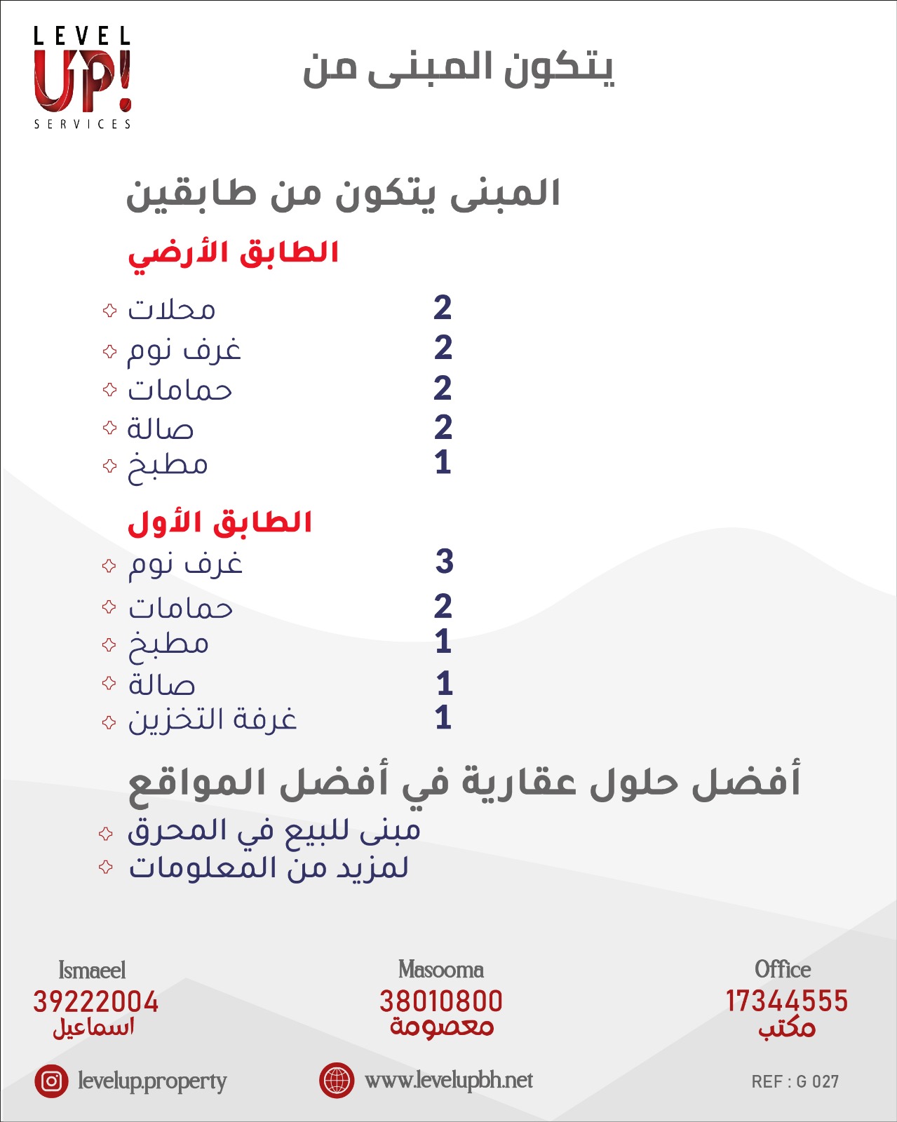 GOOD BUILDING FOR SALE LOCATION MUHARRAQ REF NO G 027