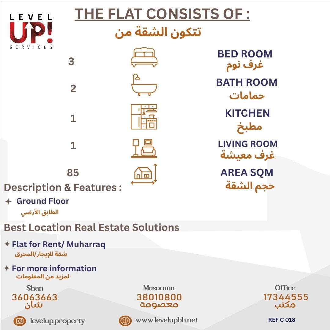 GOOD FLAT FOR RENT LOCATION MUHARRAQ REF NO C 018