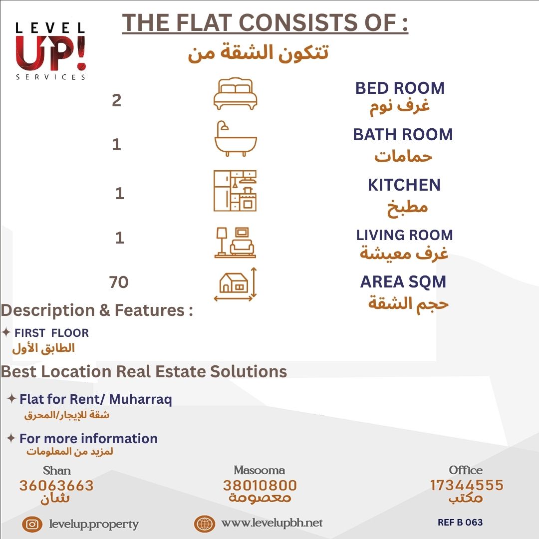 GOOD FLAT FOR RENT LOCATION MUHARRAQ REF NO B 063