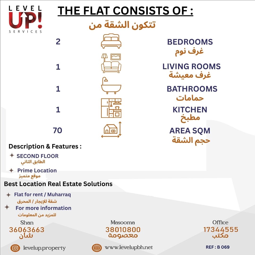 GOOD FLAT FOR RENT LOCATION MUHARRAQ REF NO B 069